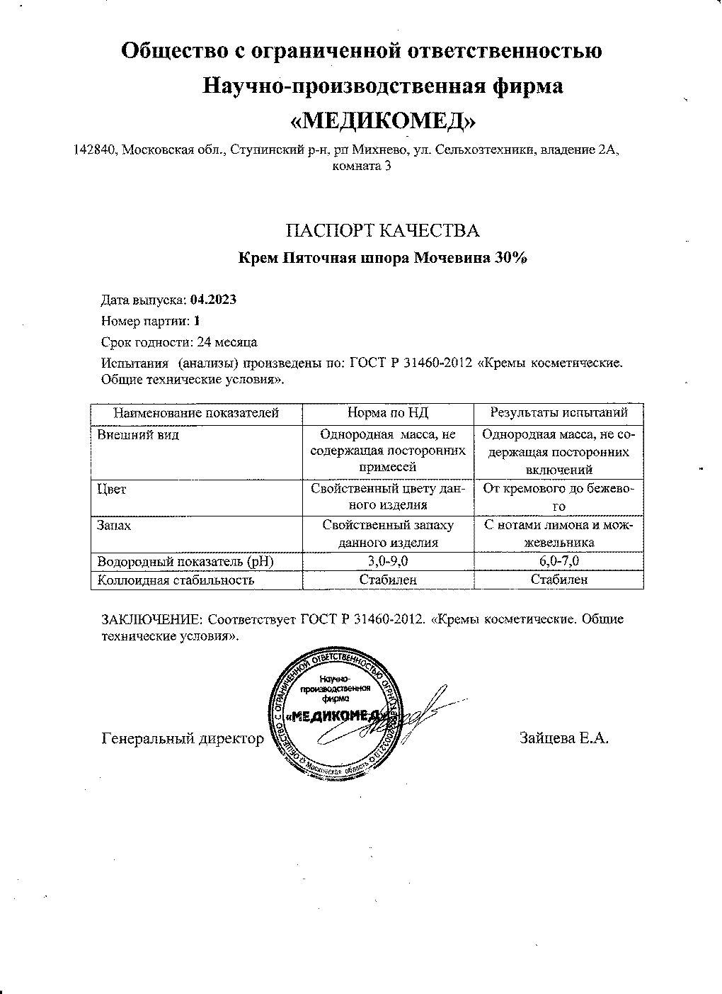 Паспорт №042023
